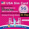 SIM2ROAM Scheda SIM USA 21 Giorni (Utilizza Rete T-Mobile) | Dati 5G/4G Illimitati USA + 5GB Canada/Messico | Chiamate e SMS Illimitati in USA, Canada e Messico | Ricaricabile!