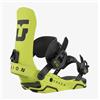UNION Attacchi FORCE (TEAM HB) CYBER LIME 2026
