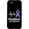 Stomach Cancer Warrior Gifts for Women a Custodia per iPhone SE (2020) / 7/8 Consapevolezza del cancro allo stomaco Pervinca Novembre Cancro allo stomaco