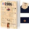 NALKEEZ® Biglietto di compleanno 40 anni, idea regalo uomo, donna, coppia, originale. Regalo per la festa di compleanno. Busta E Sigillo Di Cera Incluso.Indietro Nel 1984