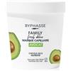 BYPHASSE Avocat 250 ml