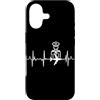 Il mio cuore batte per il volo Custodia per iPhone 17 Il mio cuore batte per il volo Linea del cuore