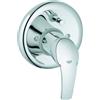 Grohe Eurosmart 33305001 Miscelatore Monocomando ad Incasso per Vasca/Doccia, Parte Esterna [Vecchio Modello]