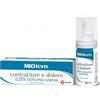 Dompe' Farmaceutici Miotens Contratture E Dolore 0,25% Schiuma Cutanea 30 G