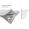 Dorelan Materasso Singolo Nube Medio 80x200x23 cm