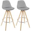 WOLTU Sgabelli bar Set di 2, con Schienale, in Gambe Legno, PU, Grigio | Sgabello Cucina, con Poggiapiedi, Sedia Alta 75cm, per Isola Cucina, Sala da Pranzo, Pub