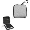 Generico Custodia per Anbernic RG Rotate, borsa porta console da gioco antipolvere, custodia protettiva da trasporto in EVA antiurto