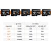 Amazon Basics Basics 1 TB MicroSDXC con adattatore SD - Soluzione di archiviazione ad alta velocità