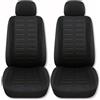 AFQNDHCKP Coprisedili Auto Anteriore, per Dacia Duster (HS) 2011-2025 2026 Antiscivolo Sedili Protezione Accessori Anteriori Coprisedile Auto Interno,B