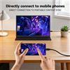 SOYO Monitor portatile SOYO da 15,6 pollici, schermo esterno con display FHD e gamma di colori sRGB, display da ufficio per giochi, per laptop, Xbox, telefono