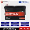 ECGSOLAX Batterie al litio ricaricabili ECGSOLAX 12.8V 50Ah 100Ah 150Ah 300Ah LiFePo4 con supporto BMS, oltre 6000 cicli, per energia solare