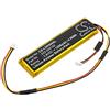 Cameron Sino KCDE - Batteria di ricambio per Logitech Craft, Y-R0064