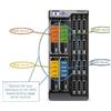 DELL PowerConnect R1-2210 4x10GB 329-BCGX-RFB