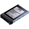 Lenovo PM1643 3.84TB Enterprise 4XB7A13665-RFB