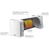 Tecnogas VMC Assolo TE-22 1.0 Unità di Ventilazione con Recupero di Calore e Telecomando D.100
