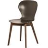 Connubia Sedia Ops! CB2352