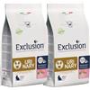 Generico Exclusion Urinary Maiale, Piselli e Riso Crocchette Gatti Confezione 2 da 1,5 kg