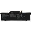 BLESYS C31N1914 Batterie computer portatili per Asus ZenBook Laptop 11,4V 53Wh