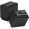CELLONIC 2x Batteria compatibile con Panasonic HC-H80, HC-V10, VW-VBK180