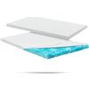Juskys Topper 90x200 cm in schiuma memory, 7 zone ortopediche e traspirante, altezza 7 cm, H2 - H3, rivestimento lavabile topper materasso coprimaterasso