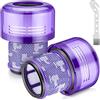 JORAIR Confezione da 2 filtri di ricambio compatibili con aspirapolvere Dyson V11 Outsize, V11 Outsize Origin, Outsize, Outsize Absolute+, confrontare con la parte: 970422-01