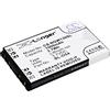 TECHTEK Batteria 1000mAh compatibile con [NGM] Boris, Clio, Dandy, Joy, Maxx, Oscar, Oscar Flip, V2, Play, PM1111, Premier, Roger, Storm, Swat, Victor, W13-NM8819 sostituisce BL-OS4