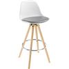 WOLTU Sgabello da Bar Sedia Cucina in PU Gambe Legno Schienale di Plastica, Grigio-Bianco