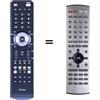 WKOLF Telecomando di ricambio per Panasonic EUR7623X40 EUR7623XAO EUR7623X20 SA-HT500ES SA-HT850 SC-HT500ES SC-HT850 Telecomando