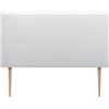 DHOME Testiera Imbottita Liscia in Similpelle Altezza 70CM Spessore 4cm e 8cm per Parete Acustica Testate Letto Pannello Fonoassorbente Camera da Letto (Similpelle Bianco, 160cm, Spessore 4cm)