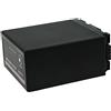 akku-net Batteria per Panasonic AG-DVX100B 7800mAh, 7,4V, Li-Ion