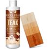 Vividye Mordente per Legno (Teak), 250ml Colorante per Legno a Base D'acqua per Mobili da Interno ed Esterno, Armadi, Porte e Altro - Asciugatura Rapida, Inodore e non Tossica, Facile da Applicare