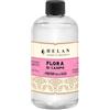 HELAN COSMESI Srl PROFUMI CASA FLORA CAMP SPR150