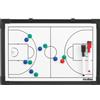 Molten Tabellone strategico della pallacanestro Molten