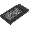 FOUNCY Batteria di ricambio per Panasonic, parte n.: CF-VZSU0PK, CF-VZSU0PR, CF-VZSU0PW, CF-VZSUOGW, CF-VZSUOLW, CF-VZSUOPW