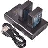 DSTE DE DSTE - Batteria di ricambio LP-E12 + caricatore USB Dual con display LCD, compatibile con Canon EOS M, M2, M10, 100D, Rebel SL1, Kiss X7, M100, M200, M200 Specs
