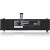 LUSONBAY GKIDT-00-13-3S2P-0 GKIDT-03-17-3S2P-0 - Batteria di ricambio per XPG Xenia 15 XMG Fusion 15 XFU15L19 3ICP7/63/69-2 11,4 V, 8200 mAh/93,48 WH