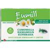 Innova Pharma Eumill - Gocce Oculari Rinfrescanti E Lenitive 10 Flaconcini Monodose 0,5 ml