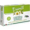 Innova Pharma Eumill - Gocce Oculari Rinfrescanti E Lenitive 20 Flaconcini