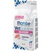 Monge VetSolution An-Hydro Maiale 2Kg Crocchette Cani
