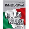 ERGA Destra d'Italia. Una breve storia da Cavour a Salvini