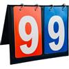 WANGSHAOWEI Segnapunti Tabellone segnapunti da Tavolo, for Basket, Sport Indoor e Outdoor(Red)