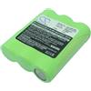 Eotdoo - Batteria di ricambio per LXE MX2, numero di parte 1800 mAh : 00-864-00, 990004-0002, H150AA3PF, PS21H2-A, PS21H2-D, PS21H3-D