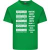 Gildan Dream Like Nero Vive Materia Storia Mese T-Shirt Bambini
