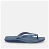 IPANEMA ANATOMIC