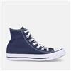 CONVERSE ALL STAR HI CANVAS