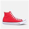 CONVERSE ALL STAR HI CANVAS