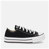 CONVERSE ALL STAR EVA LIFT LOW