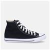 CONVERSE ALL STAR HI CANVAS