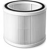 Filtro SHEMAX DUO PRO Hepa riutilizzabile