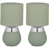 Relaxdays Lampada da Tavolo, Set 2 Abat Jour in Tessuto e Ferro, E14, HxD: 32x18 cm, Luce Comodino Letto, Verde Argento